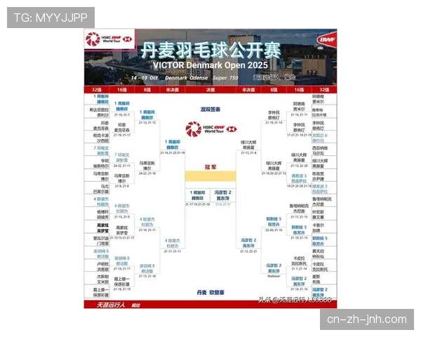 丹麦联赛官方致歉布隆德比，承诺下半赛季取消周日晚间比赛安排